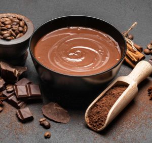 Chocolate Recipe Targeting
